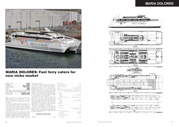 Significant Small Ships 2005 - page layout